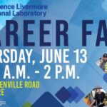 Card with Text: LLNL Career Fair 2024, Thursday June 13 9:30am - 2pm 2300 Greenville Rd Livermore