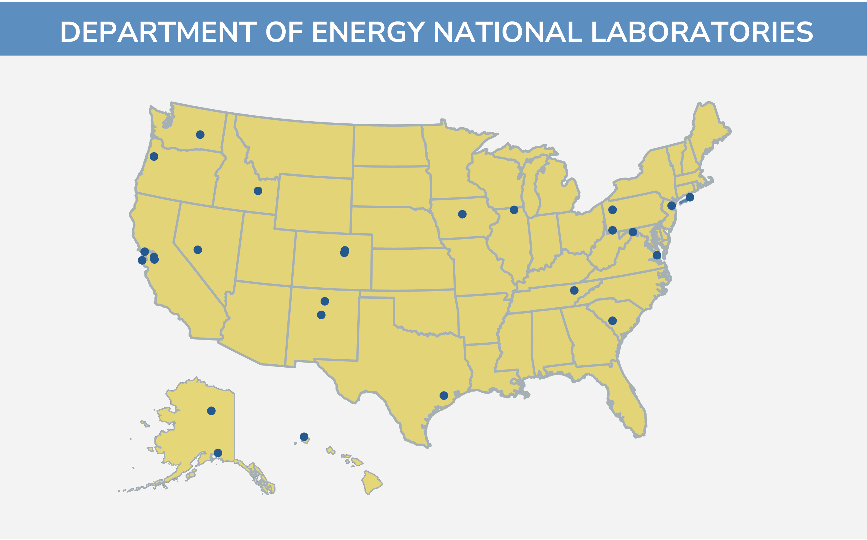 A map of the United States Department of Energy National Laboratories